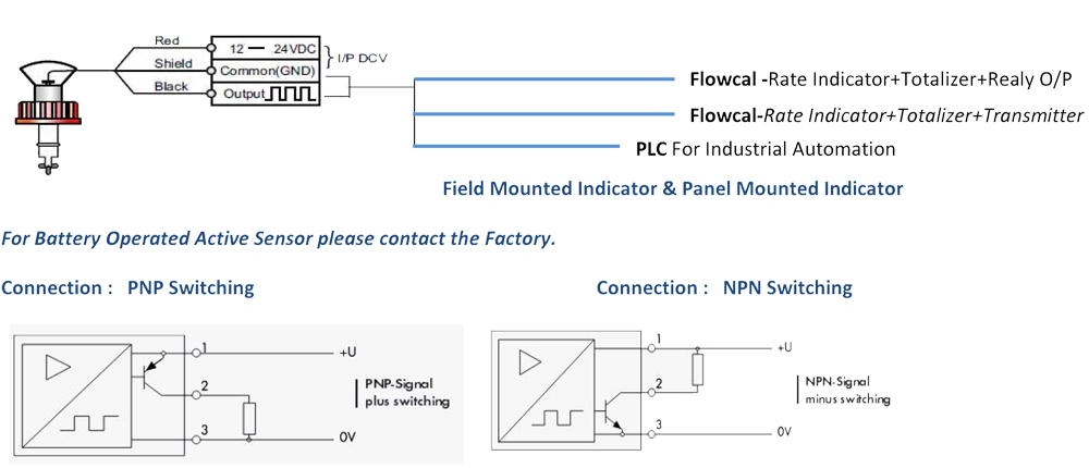 oem-special-jt-121-pp-sensor-digram