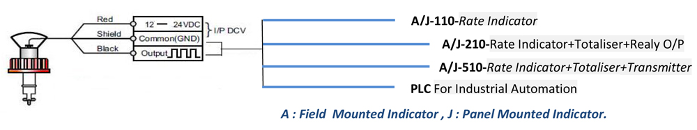 jt-122-stainless-steel-pp-flow-sensor-diagram