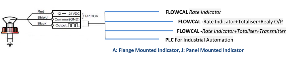 jt-123-paddlewheel-flow-sensor-diagram